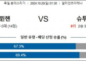 10월20일 분데스리가 뮌헨 슈투트가르트 해외축구분석 스포츠분석