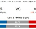 10월20일 리그앙 브레스트 스타드렌 해외축구분석 스포츠분석