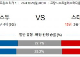 10월20일 리그앙 브레스트 스타드렌 해외축구분석 스포츠분석