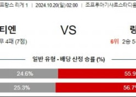 10월20일 리그앙 생테티엔 랑스 해외축구분석 스포츠분석