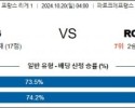 10월20일 리그앙 psg 스트라스부르 해외축구분석 스포츠분석