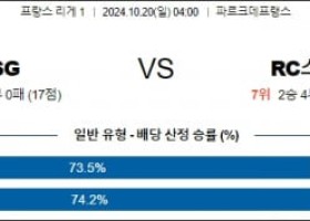 10월20일 리그앙 psg 스트라스부르 해외축구분석 스포츠분석