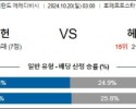 10월20일 에레디비시 네이메헌 헤렌벤 해외축구분석 스포츠분석