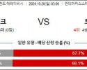 10월20일 에레디비시 발베이크 트벤테 해외축구분석 스포츠분석