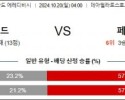 10월20일 에레디비시 고어헤드 페예노르트 해외축구분석 스포츠분석