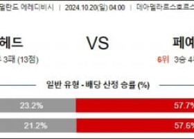 10월20일 에레디비시 고어헤드 페예노르트 해외축구분석 스포츠분석