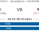 10월20일 라리가 AT마드리드 레가네스 해외축구분석 스포츠분석