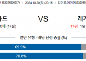 10월20일 라리가 AT마드리드 레가네스 해외축구분석 스포츠분석