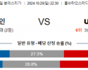 10월20일 분데스리가 홀슈타인킬 우니온 해외축구분석 스포츠분석