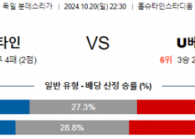 10월20일 분데스리가 홀슈타인킬 우니온 해외축구분석 스포츠분석