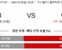 10월20일 세리에A 엠폴리 나폴리 해외축구분석 스포츠분석