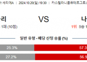 10월20일 세리에A 엠폴리 나폴리 해외축구분석 스포츠분석