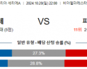 10월20일 세리에A 레체 피오렌티나 해외축구분석 스포츠분석