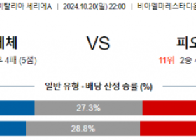 10월20일 세리에A 레체 피오렌티나 해외축구분석 스포츠분석