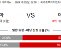 10월20일 세리에A 베네치아 아탈란타 해외축구분석 스포츠분석