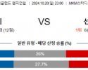 10월20일 라리가 헐 시티 선덜랜드 해외축구분석 스포츠분석