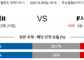 10월20일 에레디비지에 빌렘 시타르트 해외축구분석 스포츠분석