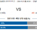 10월21일 프리미어리그 리버풀 첼시 해외축구분석 스포츠분석