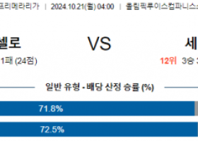 10월21일 라리가 바르셀로나 세비야 해외축구분석 스포츠분석