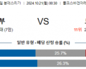 10월21일 분데스리가 볼프스부르크 브레멘 해외축구분석 스포츠분석