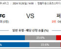 10월20일 A리그 맥아서 퍼스글로리 아시아축구분석 스포츠분석