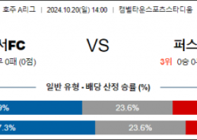 10월20일 A리그 맥아서 퍼스글로리 아시아축구분석 스포츠분석