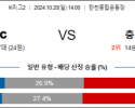 10월20일 K리그2 성남 아산 아시아축구분석 스포츠분석