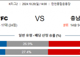 10월20일 K리그2 성남 아산 아시아축구분석 스포츠분석