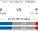 10월20일 K리그2 안양 부산 아시아축구분석 스포츠분석