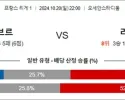 10월 20-21일 프리그1 5경기