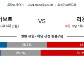 10월 20-21일 프리그1 5경기