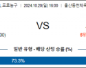 10월 20일 16:00 KBL 모비스 소노 국내외농구분석 스포츠분석