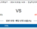 10월 20일 14:00 KBL SK 정관장 국내외농구분석 스포츠분석