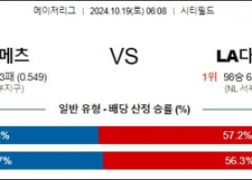 10월 19일 06:08 MLB 뉴욕메츠 LA다저스 해외야구분석 스포츠분석