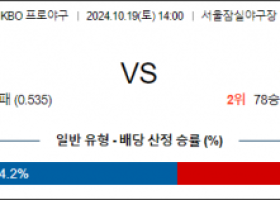 10월 19일 14:00 KBO LG 삼성 한일야구분석 스포츠분석