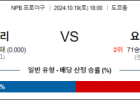 10월 19일 18:00 NPB 요미우리 요코하마 한일야구분석 스포츠분석