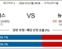 10월 21일 09:08 MLB LA다저스 뉴욕메츠 해외야구분석 스포츠분석