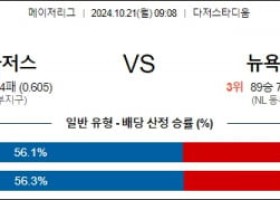 10월 21일 09:08 MLB LA다저스 뉴욕메츠 해외야구분석 스포츠분석