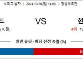 2024 10월 20일 우리카드 현대캐피탈 분석 스포츠중계