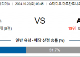 10월22일 세리에 A 베로나 몬차 해외축구분석 스포츠분석