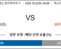 10월22일 라리가 발렌시아 라스 팔마스 해외축구분석 스포츠분석