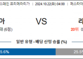 10월22일 라리가 발렌시아 라스 팔마스 해외축구분석 스포츠분석