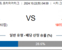 10월22일 프리미어리그 노팅엄 크리스탈팰리스 해외축구분석 스포츠분석