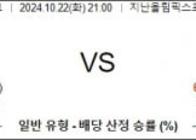 10월22일 AFC챔피언스리그 산둥 요코하마 해외축구분석  스포츠분석