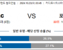 10월23일 잉글랜드챔피언쉽 카디프 포츠머스 해외축구분석 스포츠분석