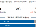 10월23일 잉글랜드챔피언쉽 리즈 왓포드 해외축구분석 스포츠분석