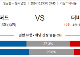 10월23일 잉글랜드챔피언쉽 옥스포드 더비카운티 해외축구분석  스포츠분석