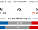 10월23일 잉글랜드챔피언쉽 프레스턴 노리치 해외축구분석 스포츠분석