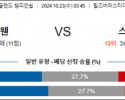 10월23일 잉글랜드챔피언쉽 셰필드 스완지 해외축구분석 스포츠분석