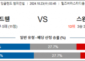 10월23일 잉글랜드챔피언쉽 셰필드 스완지 해외축구분석 스포츠분석